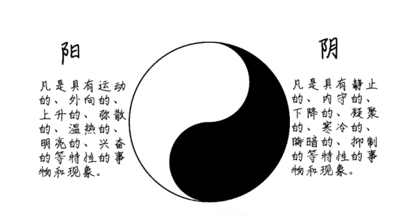 阴八字算命测算，了解其背后的知识与实践,命运,八字,希望,第1张