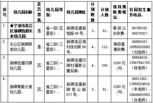 北仑算命的秘密,命运,挑战,希望,第1张