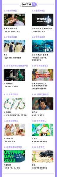 好，用户让我写一篇关于6月生肖龙运势的文章，标题和内容都要写。首先，我需要确定标题，得吸引人又相关。生肖龙通常和力量、相关，所以标题可以是6月生肖龙运势，龙腾四海，连连,象征,事业,挑战,第1张