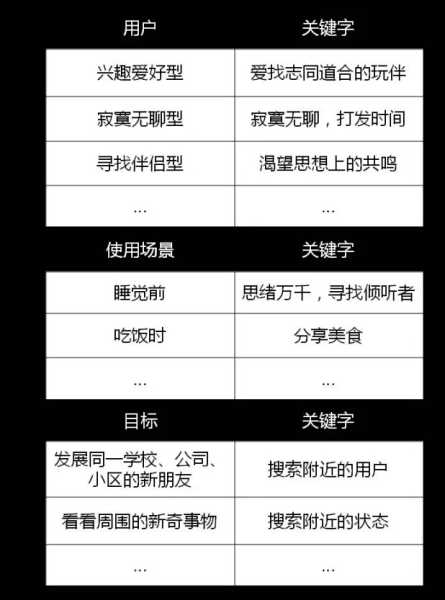 接下来，我得考虑用户的需求。他们可能对有一定的了解，或者对床的摆放有特别的困扰，想通过这篇文章找到解决办法。也有可能用户是在寻找灵感，或者想了解在日常生活中的应用,象征,希望,气场,第1张