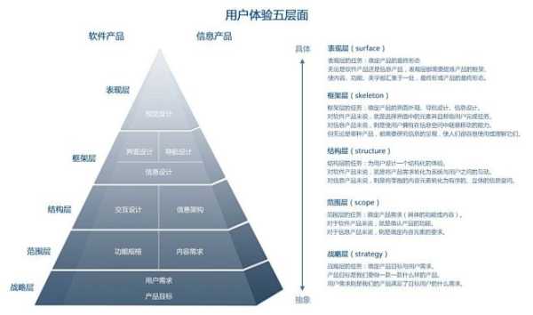 好，用户让我写一篇关于五个星座吉凶方法的详细文章。首先，我需要确定文章的标题，要吸引人又专业。，内容部分要涵盖星座的基本概念、吉凶的方法、注意事项以及结果解读，确保不少于1000字,象征,命运,事业,第1张