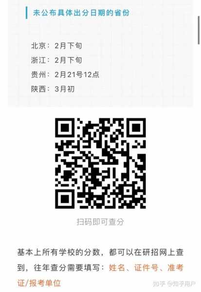 22号查成绩的吉时，最佳查询时间与策略建议,吉时,自我,查询,第1张