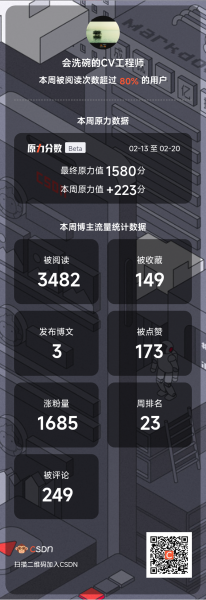 好，用户让我写一篇关于一周生肖运势的文章，标题是一周生肖运势指南。首先，我需要确定文章的结构，可能包括每个生肖一周的运势概述，以及一些相关的建议或提示,事业,挑战,希望,第1张