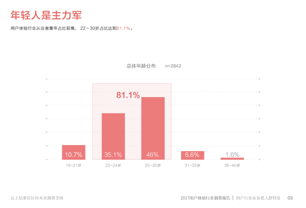 好，用户让我写一篇关于2017年7月7日的文章，关键词是吉时。首先，我需要确定吉时在这里的具体含义。可能指的是这一天的某个时间段，或者是某种的时刻,象征,事业,八字,第1张