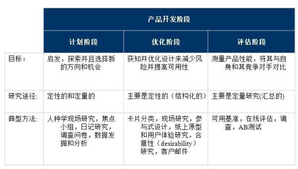好，用户让我写一篇关于近三天生肖运势的文章，标题是近三天生肖运势查询表。首先，我需要明确用户的需求，他们可能是在寻找一个简明扼要的运势分析，可能用于占卜、决策或者,象征,事业,希望,第1张