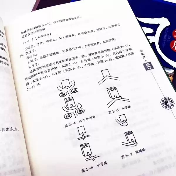 测，深入了解，做好这些准备，让你的家居更上一层楼,吉凶,风水,风水布局,第1张