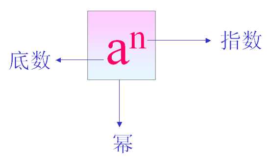 幂字宝宝名字取名技巧，文化与寓意的结合,象征,自我,宝宝取名,第1张