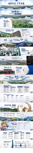 好，用户让我写一篇关于佛山首府封顶大吉时间的文章，先写标题，再写内容，内容不少于863个字。首先，我需要明确文章的主题和关键词，确保内容围绕佛山首府封顶大吉时间展开,吉时,第1张