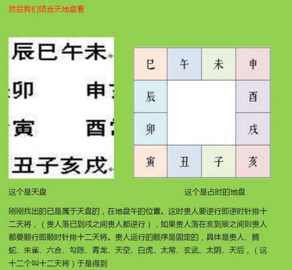 大六壬吉凶详解，解析今日运势与生活建议,命运,挑战,希望,第1张
