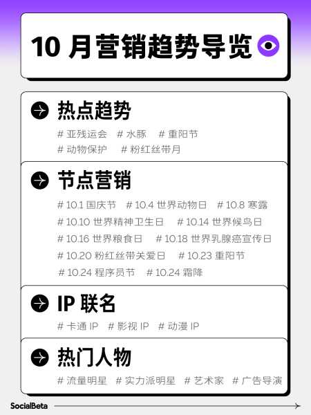 好，用户让我写一篇关于10月运势的文章，关键词是生肖牛。首先，我需要确定文章的标题，要吸引人又相关。，内容部分要不少于808个字，涵盖运势分析、生点、10月的具体变化以及建议,事业,挑战,希望,第1张