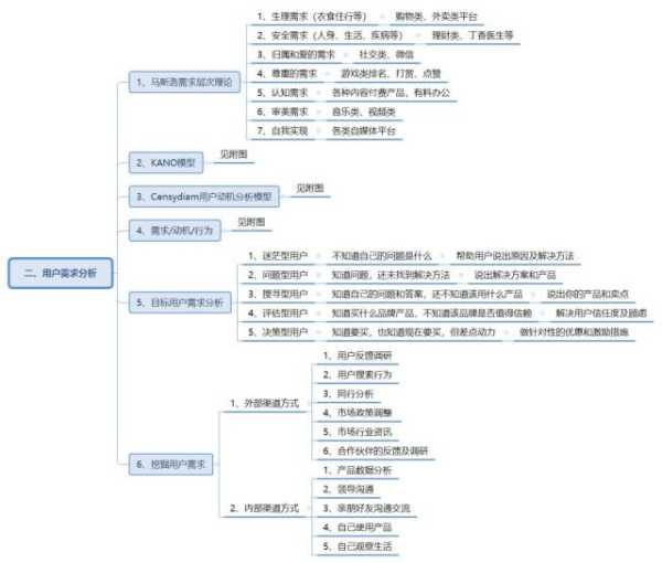 接下来，分析用户的需求。用户可能对占卜和心理暗示感兴趣，或者对心理层面的现象好奇。他们可能想了解为什么会有这样的解释，以及现代科学对此的看法,象征,希望,自我,第1张