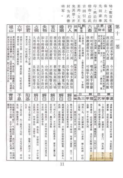 菩萨灵签精解，真假辨别与选择技巧,希望,占卜,快速判断,第1张