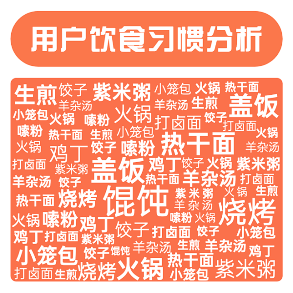 好，用户让我写一篇关于吃饭时敲碗吉凶的文章，先写标题，再写内容，内容不少于819个字。首先，我需要理解用户的需求。看起来用户可能对传统文化或民间习俗感兴趣，特别是关于吃饭时敲碗的吉凶,象征,事业,希望,第1张