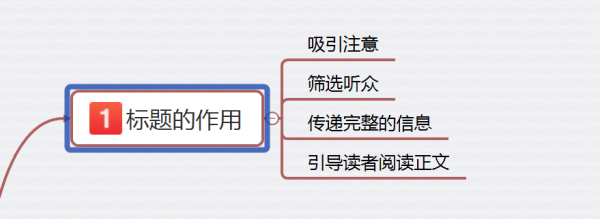 方面，我需要一个吸引人的标题，可能结合和吉凶，比如狼羊马牛吉凶，解读神秘占卜的奥秘。这样既点明了主题，又有神秘感,象征,命运,挑战,第1张