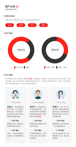 好,用户让我写一篇关于2.22生肖运势的文章,标题和内容都要写。首先,我需要确定标题,得吸引人又相关。生肖运势通常会提到每个生肖的运势特点,所以标题可以是2.22生肖运势,每个生肖的机遇与,象征,事业,挑战,第1张 好,用户让我写一篇关于2.22生肖运势的文章,标题和内容都要写。首先,我需要确定标题,得吸引人又相关。生肖运势通常会提到每个生肖的运势特点,所以标题可以是2.22生肖运势,每个生肖的机遇与,象征,事业,挑战,第1张