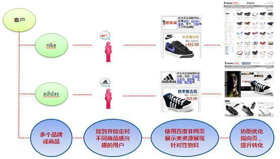 好，用户让我写一篇关于算命搜什么的文章，首先我需要确定文章的标题。标题要吸引人，同时又能准确反映内容，所以决定用算命，现代科技与传统文化的结合,命运,八字,算命,第1张