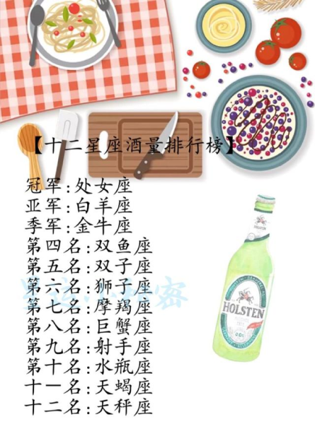 十二星座都应该点什么酒,象征,十二星座,能量,第1张