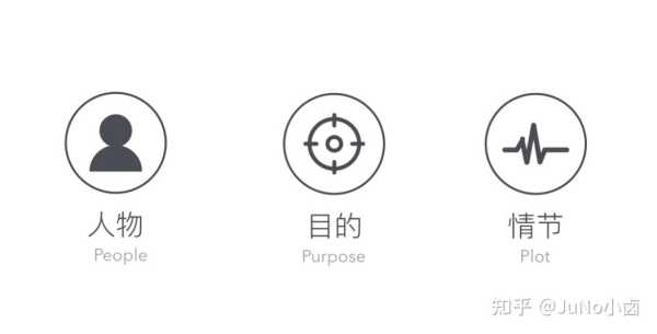 好，用户让我写一篇关于生成八字测算感情运势的文章，标题和内容都要写。首先，我需要确定标题，得吸引人又专业。，内容部分要详细，不少于887个字，涵盖基本概念、步骤、注意事项和案例分析,命运,八字,希望,第1张