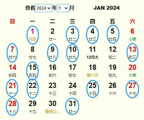 2024年黄道吉时，auspicious Time for Celebrations and Initiations,吉时,Celebration,第1张