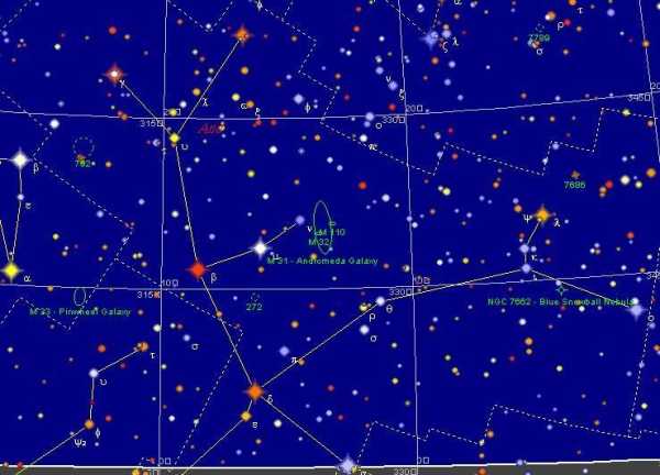 十二星座中的最美仙女，带你领略 each stars magic,象征,十二星座,自我,第1张