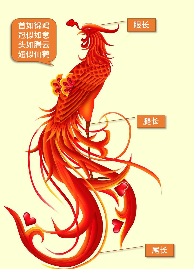 梦见吃什么食物呢？周公解梦解析与文化寓意,象征,事业,希望,第1张