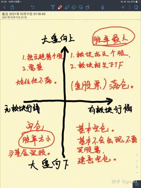 好，用户让我写一篇关于炒股放什么摆件的文章，先写标题，再写内容，内容不少于960字。首先，我需要理解用户的需求。他们可能对炒股和感兴趣，想了解如何在股票交易中运用摆件来提升运势或投资策略,象征,事业,八字,第1张