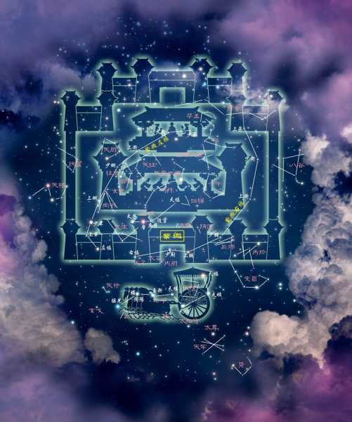 十二星座的木头好，隐藏在星座之间的秘密,象征,十二星座,自我,第1张