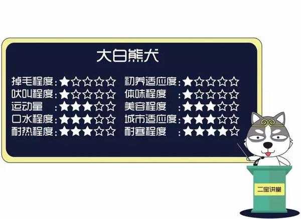 比熊叫声吉凶,图片与解析,希望,吉凶,解读,第1张 比熊叫声吉凶,图片与解析,希望,吉凶,解读,第1张