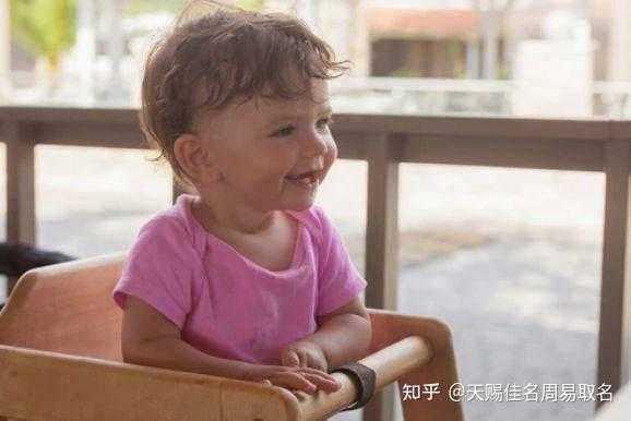 牛气冲天龙年宝宝男孩名字取舍指南,象征,希望,宝宝取名,第1张