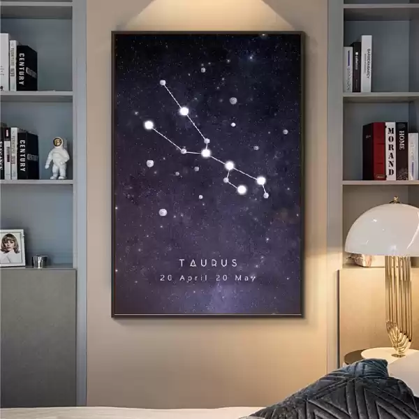 十二星座的房间，揭秘星座个性与家居风格的融合,十二星座,星座,美好,第1张