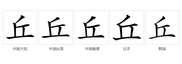 丘姓宝宝取名字，自然与寓意的结合,象征,希望,宝宝取名,第1张
