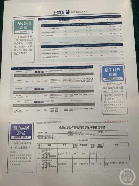 2023年重庆最佳自助求签推荐,希望,求签,查询,第1张