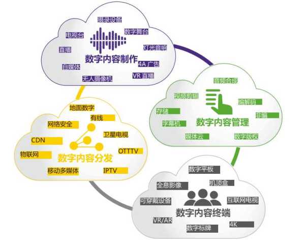 好，用户让我写一篇关于数字吉凶的文章，首先我需要确定文章的标题。标题要吸引人，同时又能反映内容，所以数字吉凶，揭开数字背后的神秘力量这个标题不错，既点出了主题，又有神秘感,象征,命运,挑战,第1张