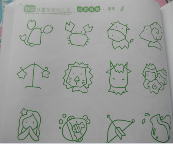 简笔画十二星座，用线条与符号讲述星座故事,象征,十二星座,星座,第1张