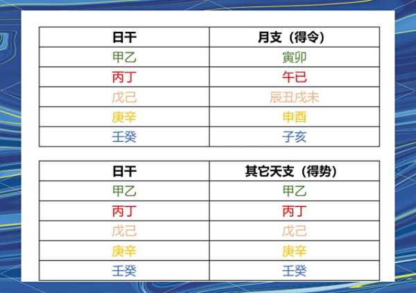 八字身强身弱测算准吗？解析男性八字命理的真伪与,命运,事业,挑战,第1张