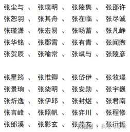 方面，我需要吸引人，同时明确主题。比如新生儿取名，好听又寓意深远的名字推荐这样的标题，既点明了主题，又突出了名字的好听和寓意,象征,希望,宝宝取名,第1张