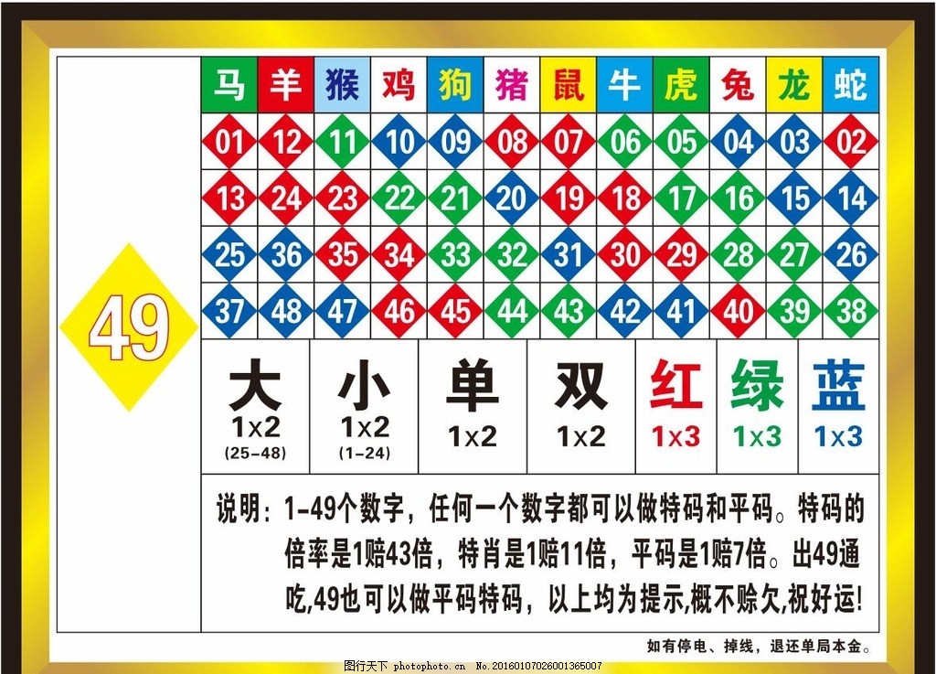 2018年生肖运势全解析，事业、感情、健康全 coverage,象征,事业,挑战,第1张