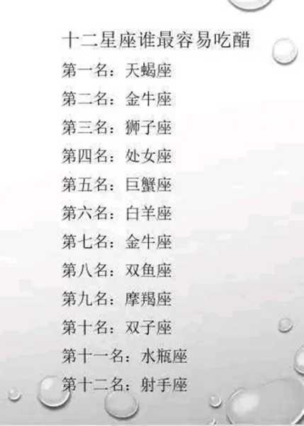 好，用户让我写一篇关于十二星座长什么毛的文章，先写标题，再写内容，内容不少于802个字。首先，标题要吸引人，可能用十二星座的毛发这样的标题，既点明了主题，又有一定的趣味性,象征,十二星座,星座,第1张