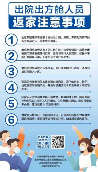 出院回家注意事项，避免犯错,事业,气场,风水,第1张