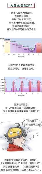托梦,解读与启示,象征,希望,自我,第1张 托梦,解读与启示,象征,希望,自我,第1张