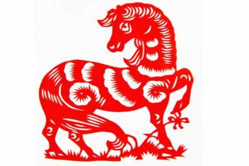 2023年5月生肖马运势解析，事业与健康，focus on your future,事业,挑战,希望,第1张