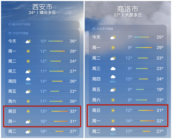 2025年3月27日，一个的日子，一个独特的吉时,象征,事业,八字,第1张
