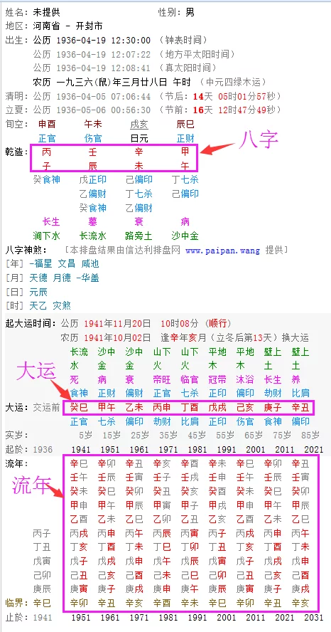 八字测算命,了解命运的科学与艺术,命运,事业,挑战,第1张 八字测算命,了解命运的科学与艺术,命运,事业,挑战,第1张