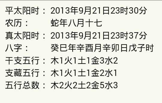 五行缺火的牛年女孩取名，平衡五行，赋予美好,象征,命运,希望,第1张