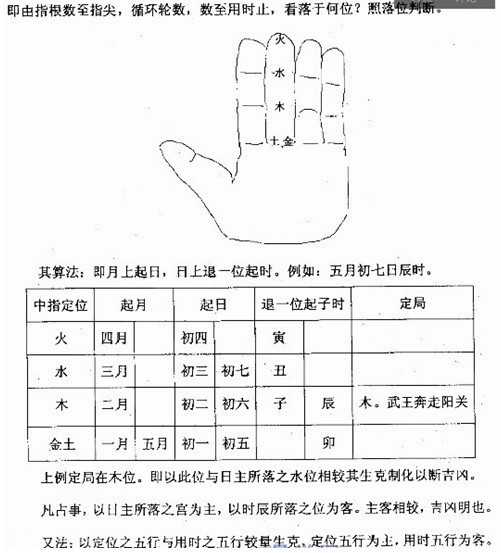 小六壬取吉时详解，一幅图解入门指南,希望,吉时,吉凶,第1张