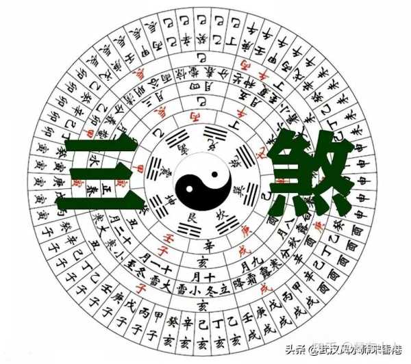 �辰在中的重要性与应用,象征,气场,能量,第1张