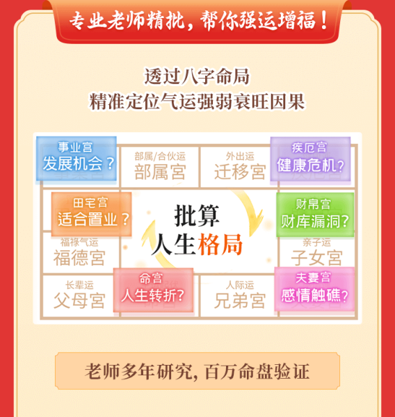 2021年八字运势全解析，事业与健康的新机遇,象征,事业,挑战,第1张