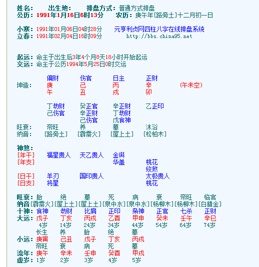 八字测算天克地冲,解读命理中的克冲关,命运,事业,八字,第1张 八字测算天克地冲,解读命理中的克冲关,命运,事业,八字,第1张