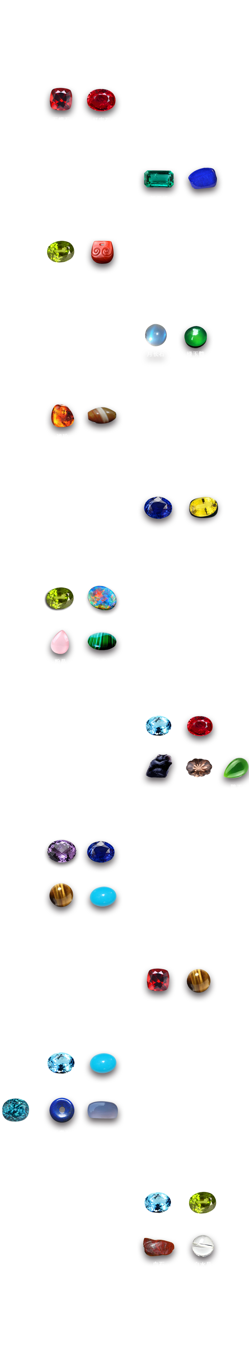 十二星座宝石，闪耀的星座之光,象征,事业,挑战,第1张