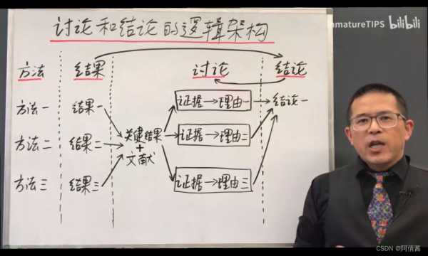 接下来,我得考虑文章的结构。标题要吸引人,同时准确反映内容。比如QQ吉凶,背后的科学与真相这样的标题既点明了主题,又有一定的吸引力,吉凶,星座,成功,第1张 接下来,我得考虑文章的结构。标题要吸引人,同时准确反映内容。比如QQ吉凶,背后的科学与真相这样的标题既点明了主题,又有一定的吸引力,吉凶,星座,成功,第1张